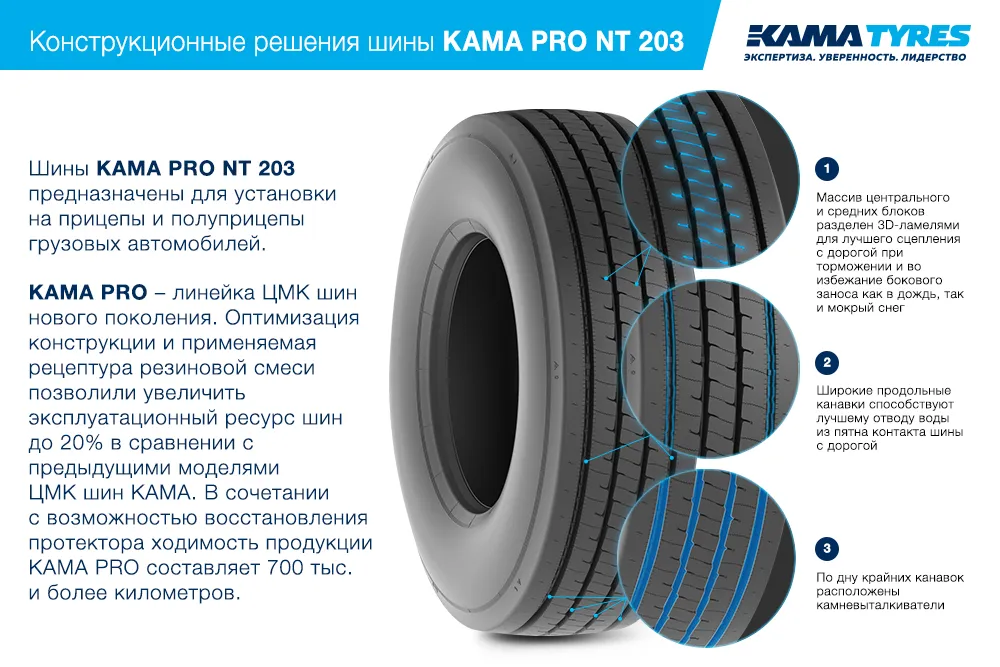 ЦМК шины KAMA PRO NT 203 385/55 R22.5 в Ейске